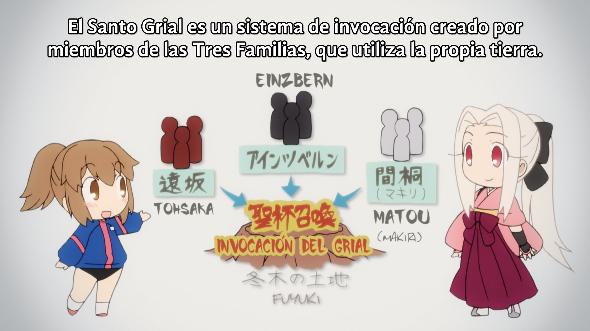 Fate/Zero: Onegai! Einzbern Soudanshitsu (XMX, Pretty Sky)